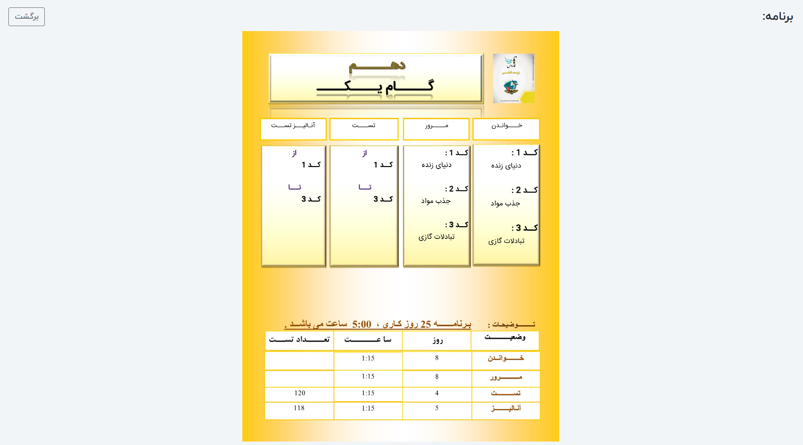 (5.1)-single-lesson-program